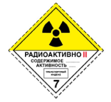 Классы опасных грузов