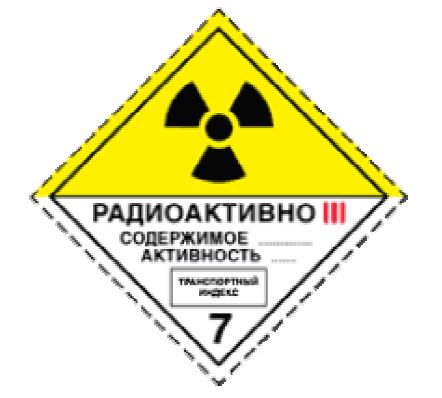 Классы опасных грузов