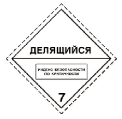 Классы опасных грузов