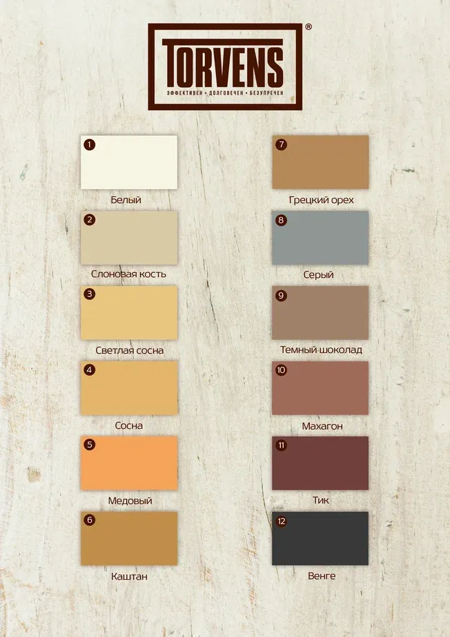 TORVENS Герметик для дерева 15кг (10л) TORVENS Герметик для дерева 15кг (10л)