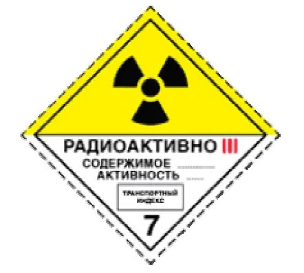 Классы опасных грузов