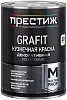 Престиж Master Prof Grafit кузнечная краска декоративная по металлу недорого с доставкой