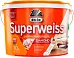 Dufa Superweiss RD 4 краска водно-дисперсионная для внутренних работ Dufa Superweiss RD 4 краска водно-дисперсионная для внутренних работ недорого с доставкой