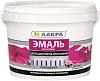 Лакра эмаль акриловая для радиаторов отопления недорого с доставкой