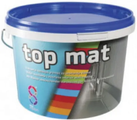 Goodhim Top Mat грунт финишный акриловый матовый Goodhim Top Mat грунт финишный акриловый матовый недорого с доставкой