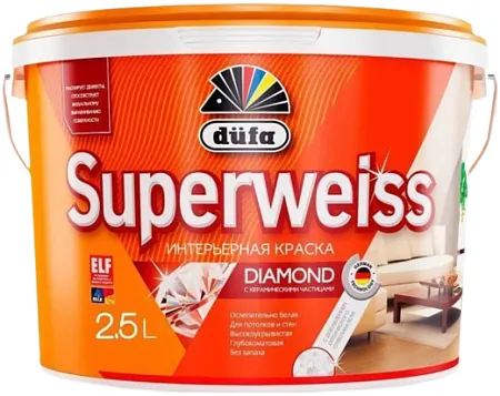 Dufa Superweiss RD 4 краска водно-дисперсионная для внутренних работ Dufa Superweiss RD 4 краска водно-дисперсионная для внутренних работ