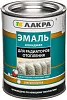 Лакра эмаль алкидная для радиаторов отопления сверхпрочная недорого с доставкой