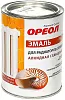 Ореол Premium Quality эмаль для радиаторов отопления акриловая недорого с доставкой