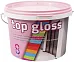 Goodhim Top Gloss грунт финишный акриловый глянцевый Goodhim Top Gloss грунт финишный акриловый глянцевый недорого с доставкой