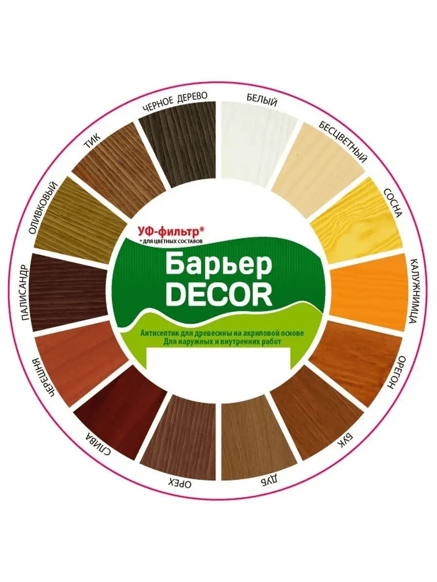 Защитно-декоративный антисептик БАРЬЕР-DECOR