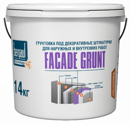 FACADE GRUNT грунтовка под декоративные штукатурки для наружных и внутренних рабо