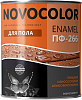 Новоколор ПФ-266 Enamel эмаль для пола недорого с доставкой