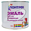 Эмали