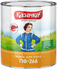 Казачка ПФ-266 эмаль алкидная для пола недорого с доставкой
