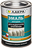 Лакра эмаль алкидная для радиаторов отопления сверхпрочная недорого с доставкой