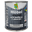 Mobel Краска для мебели и дерева Mobel Краска для мебели и дерева недорого с доставкой
