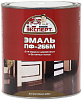 Эксперт ПФ-266 М алкидная эмаль для окраски деревянных и бетонных полов недорого с доставкой