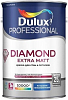 Dulux Professional Diamond Extra Matt износостойкая краска для стен и потолков недорого с доставкой