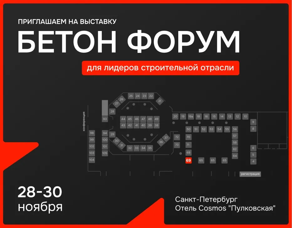 БЕТОН ФОРУМ 2025 БЕТОН ФОРУМ 2025