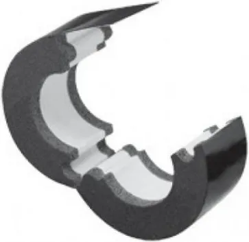 K-Flex ST универсальная техническая теплоизоляция (подвес) K-Flex ST универсальная техническая теплоизоляция (подвес) недорого с доставкой